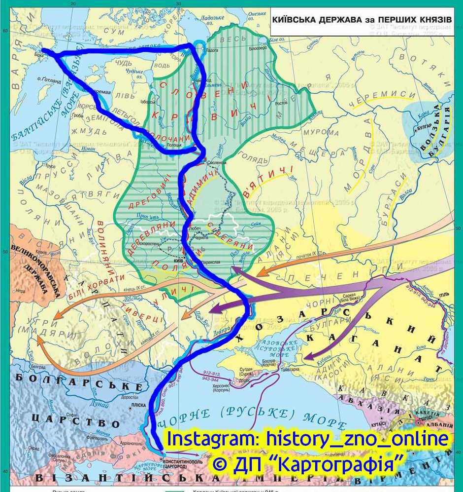 Карта из варяг в греки карта схема