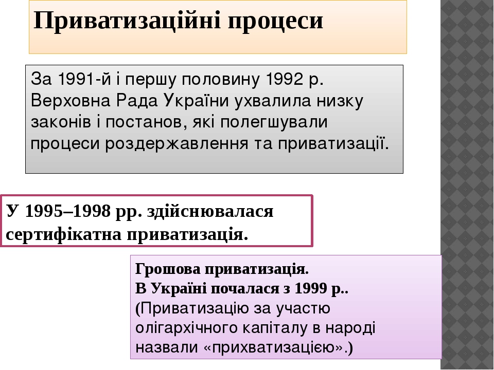 Приватизация началась в каком году под руководством