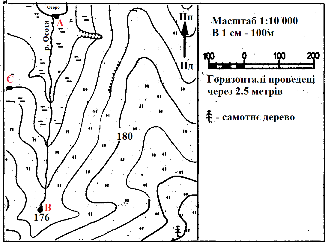 План описания формы рельефа название