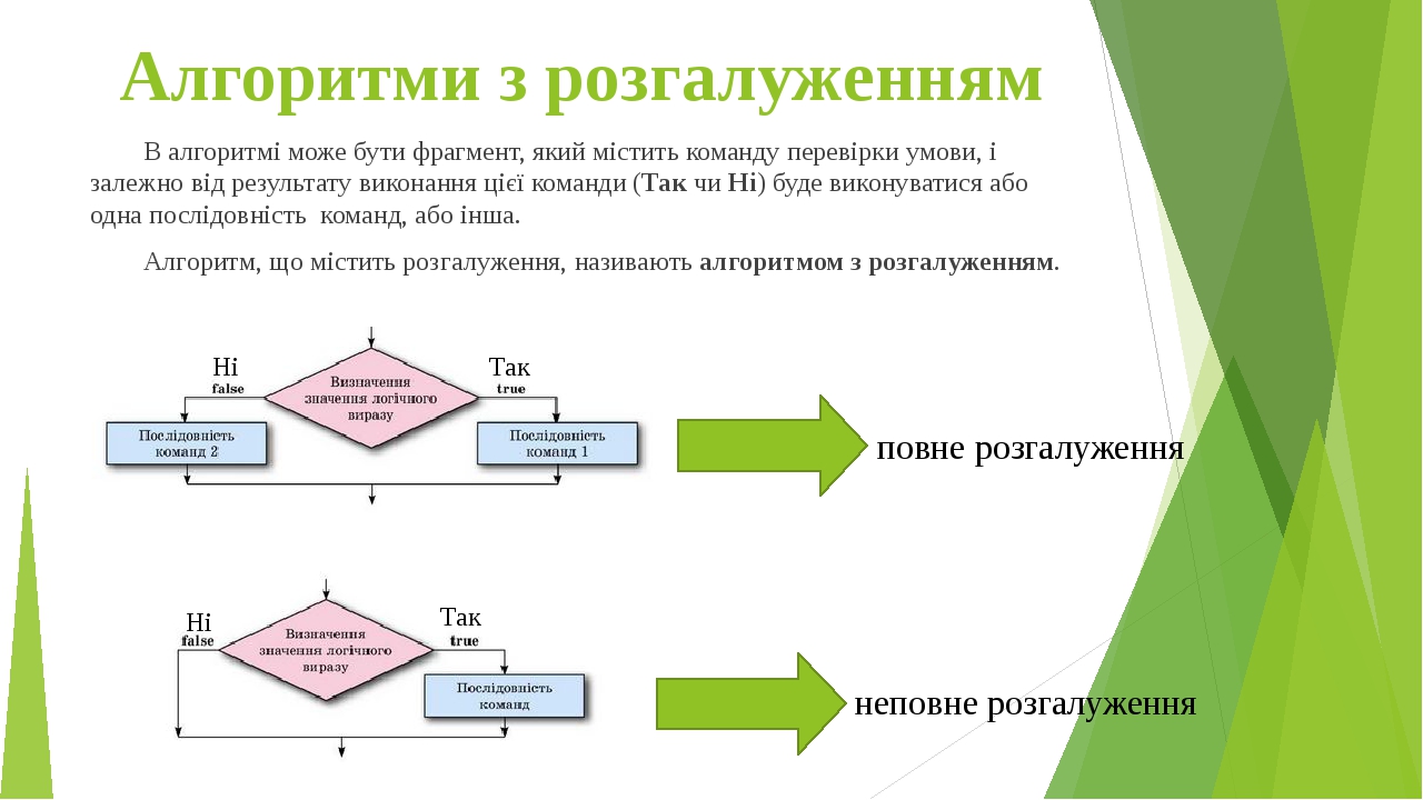 Цикл низший