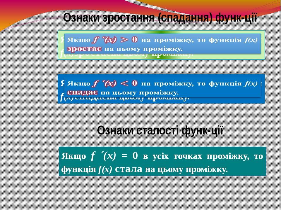 Ознаки зростання (спадання) функ­ції Ознаки сталості функ­ції Якщо f ´(x) = 0 в усіх точках проміжку, то функція f(x) стала на цьому проміжку.