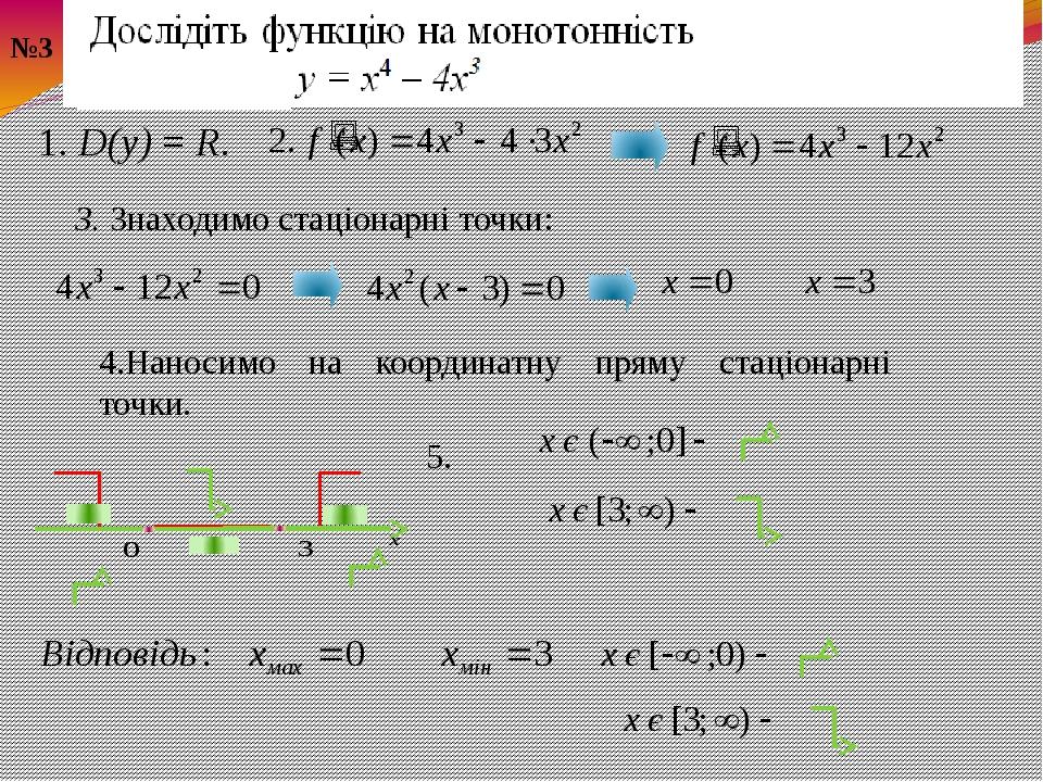 №3 3. Знаходимо стаціонарні точки: 4.Наносимо на координатну пряму стаціонарні точки. 1. D(y) = R. 5.