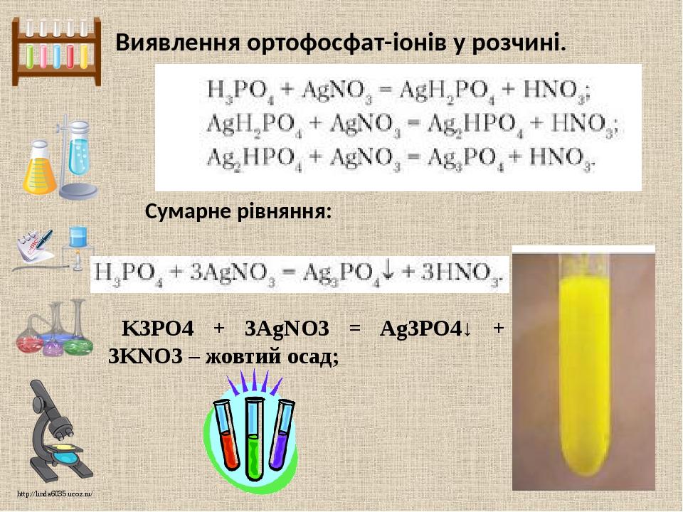 Виявлення ортофосфат-іонів у розчині. Сумарне рівняння: K3PO4 + 3AgNO3 = Ag3PO4↓ + 3KNO3 – жовтий осад; http://linda6035.ucoz.ru/
