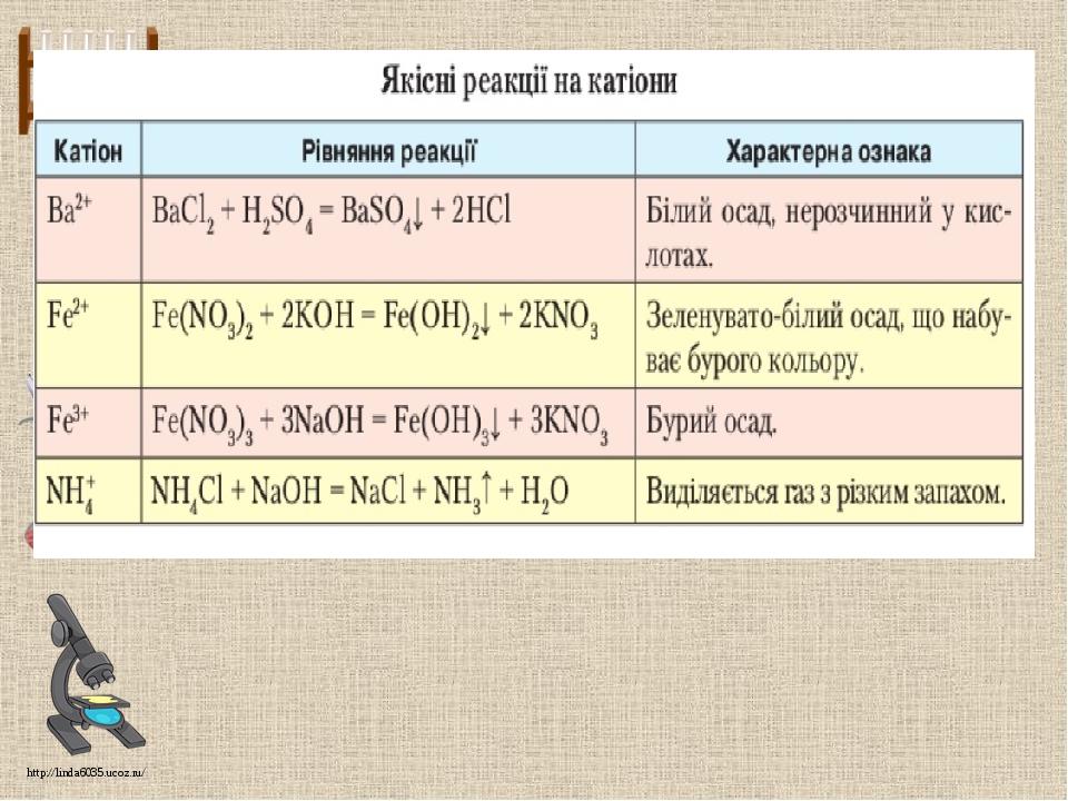 http://linda6035.ucoz.ru/