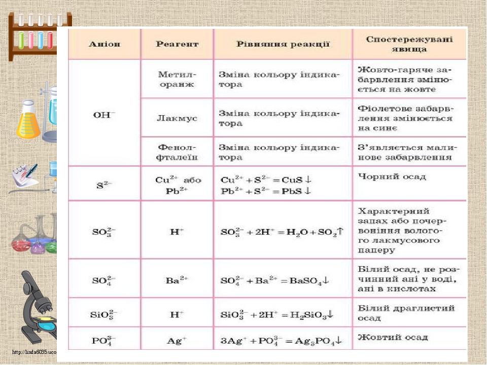 http://linda6035.ucoz.ru/
