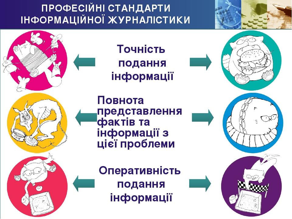 ПРЕЗЕНТАЦІЯ "Стандарти подання інформації"
