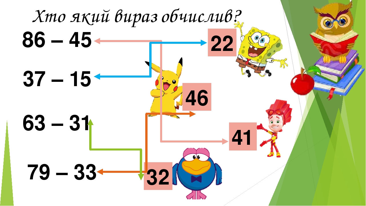 Хто який вираз обчислив? 86 – 45 37 – 15 63 – 31 79 – 33 22 32 46 41