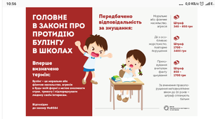 Конспект  протидія насилля в школі.