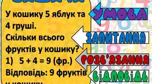 Задачі. 1 клас.