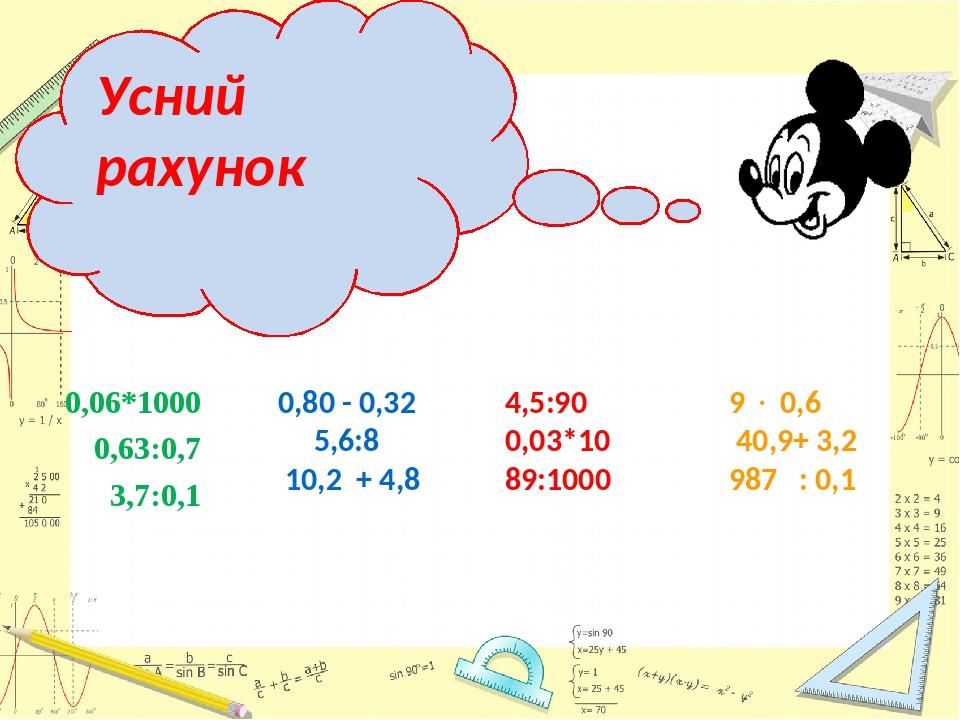 Усний рахунок 0,06*1000 0,63:0,7 3,7:0,1 0,80 - 0,32 5,6:8 10,2 + 4,8 4,5:90 0,03*10 89:1000 9  0,6 40,9+ 3,2 987 : 0,1