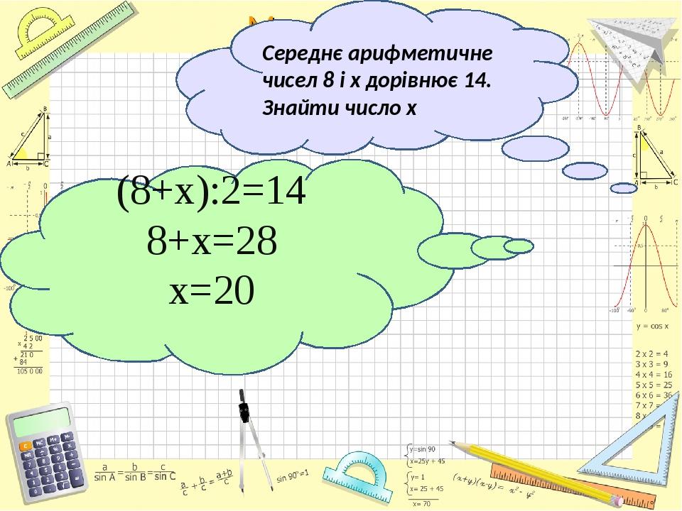 (8+х):2=14 8+х=28 х=20 Середнє арифметичне чисел 8 і х дорівнює 14. Знайти число х Математика