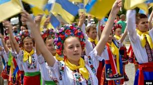 Частини мови