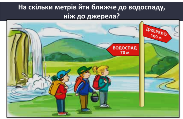 Розв'яжи задачу
