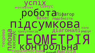 Узагальнення і систематизація знань з курсу геометрії 8 класу.