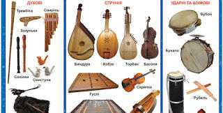 Які є види музичних інструментів?
