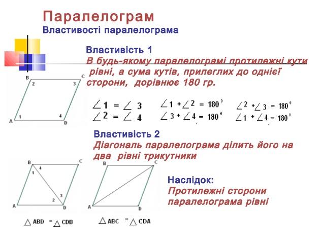 планіметрія 8 клас