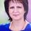 Буняк Світлана Олександрівна