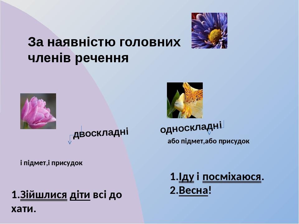 За наявністю головних членів речення двоскладні односкладні 1.Іду і посміхаюся. 2.Весна! 1.Зійшлися діти всі до хати. або підмет,або присудок і під...