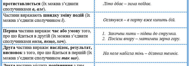 https://pidruchniki.com/imag/document/kar_sulm/image156.jpg