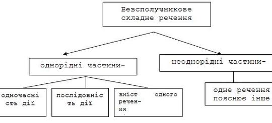 https://edufuture.biz/images/2/26/9-36-6.JPG