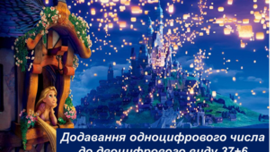 Презентація-пригода до уроку математики