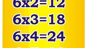 Таблиця множення 6