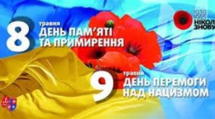 8 травня 2020 рік. 2-А клас. ІНТЕЛЕКТ
