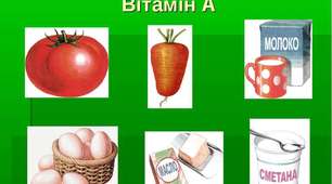 8 травня урок англійської мови в 2 класі