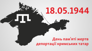 Інтерактивна гра «Заповни пропуски», присвячена Дню пам’яті жертв депортації кримських татар.