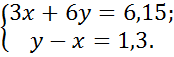 0100h3a3-f4c1-174x57.png
