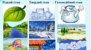  Тіла і речовини