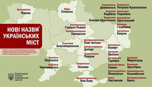 Декомунізація | Офіційний веб-сайт УІНП