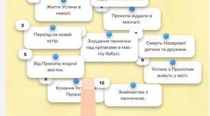 Сюжетний ланцюжок у повісті "Інститутка"