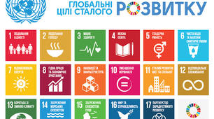 Тематичне оцінювання з теми:"Україна, Європа, світ"