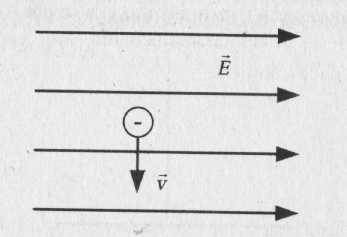 Как будет двигаться электрон помещенный в однородное электрическое поле см рисунок