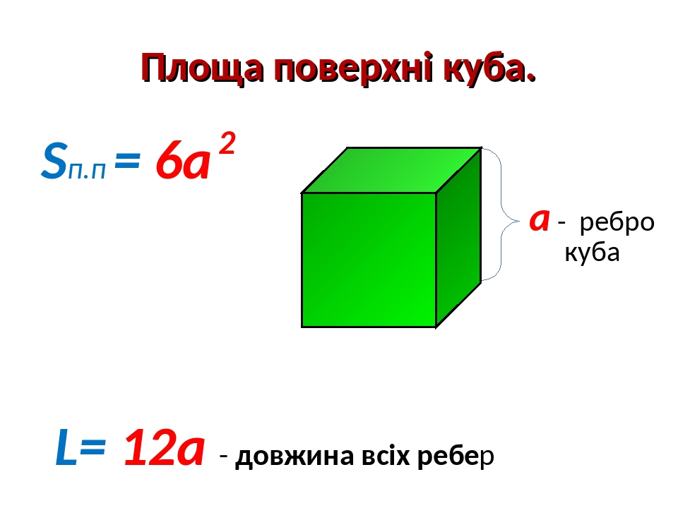 Увеличить куб. Ребро Куба формула. Формула площі поверхні Куба. Площадь Куба через ребро. L = 12a у Куба что это.