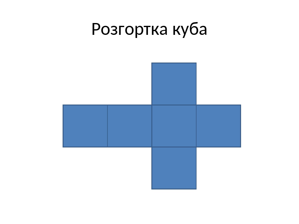 Построение развертки куба презентация