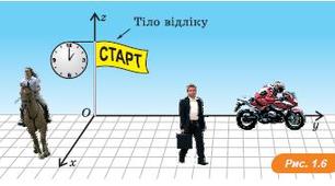 (Копія) Повторення курсу фізики за 7 клас №2. Механічний рух.
