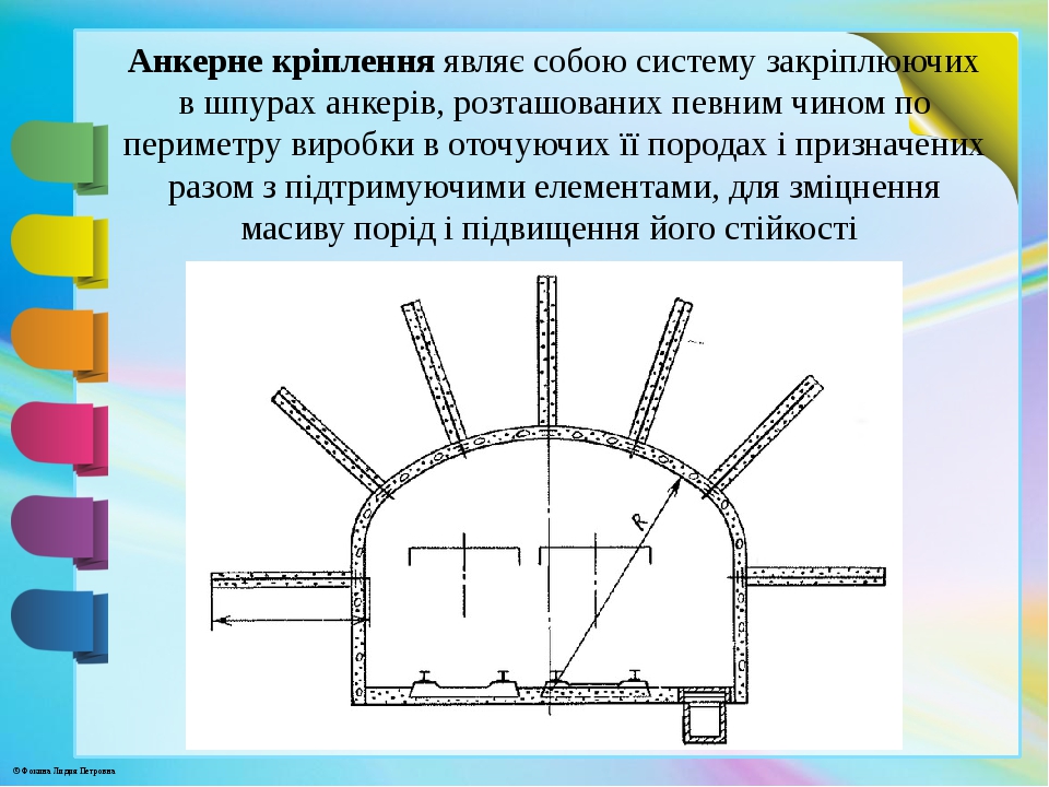 Схема расположения шпуров