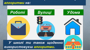 Презентація до уроку інформатики за темою "Способи опису алгоритму"