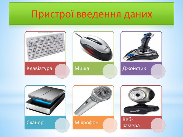 Презентація Будова комп'ютера