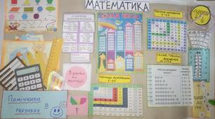 Лепбук  "Математика"  початкова школа