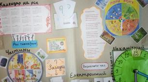 Лепбук "Розвиток просторового сприйняття. Вимірювання часу"
