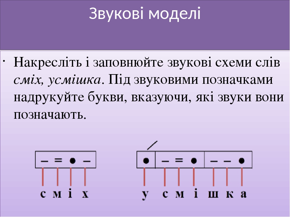 Схема слова нес