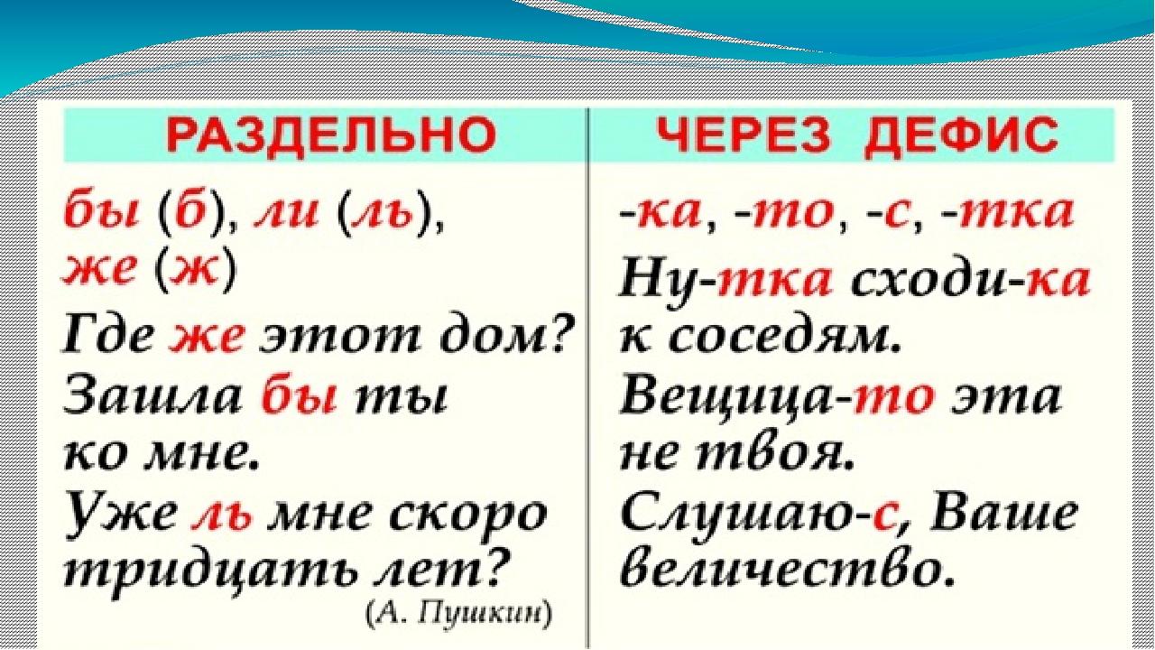 Презентация 7 класс частица разряды частиц