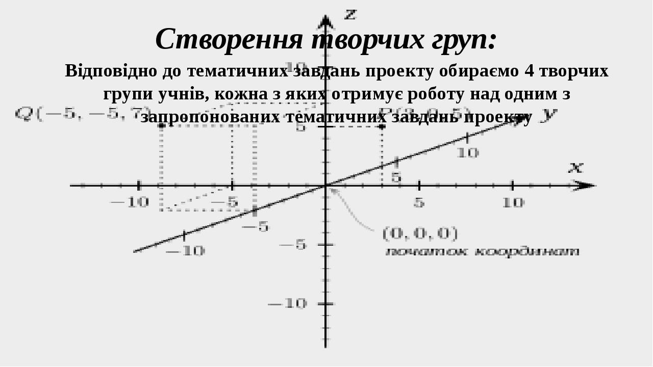 Начало абсолютной системы координат чертежа находится