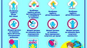 «Мої права і обов'язки». 5 клас. Презентація.