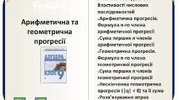 Підсумковий диктант "Числові послідовності" для 9-Б,В класів