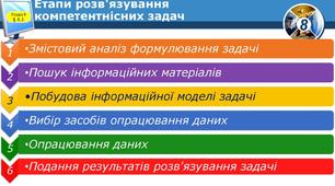 Презентація до уроку інформатики "Розв'язування компетентнісних задач"