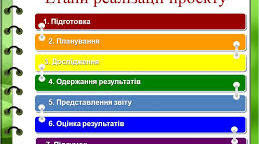 Відеоурок з інформатики до теми "Навчальні проекти"